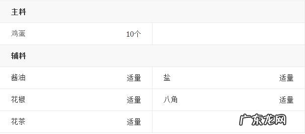 卤水茶叶蛋的做法 卤茶叶蛋的制作步骤图解