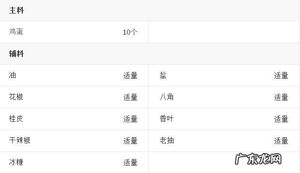 正宗五香卤蛋的做法窍门 五香卤蛋怎么做简单又美味