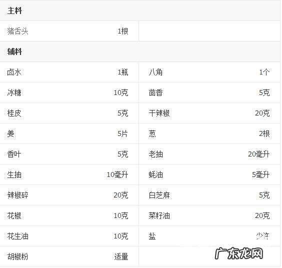 卤猪舌头的做法最正宗的做法 卤猪舌头怎么做美味又营养