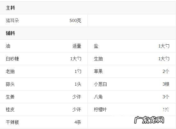 卤猪耳朵的做法及配料窍门 卤猪耳朵的制作过程图解