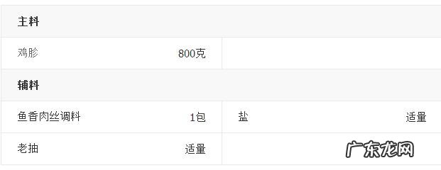 怎样做卤鸡胗窍门 卤鸡胗的做法步骤教程