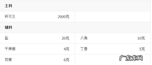 怎样做卤水花生 卤水花生的制作方法具体步骤