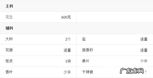 卤花生的做法大全窍门窍门 卤花生简单好吃的做法步骤图解