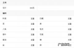 卤猪肝的做法及配料窍门 卤猪肝的制作过程图解