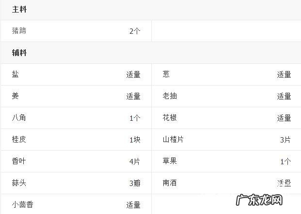 卤猪蹄做法大全家常做法 卤猪蹄的做法图文教程