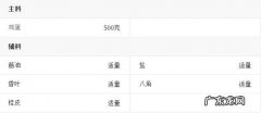 卤鸡蛋的做法 卤鸡蛋做法步骤教程图解