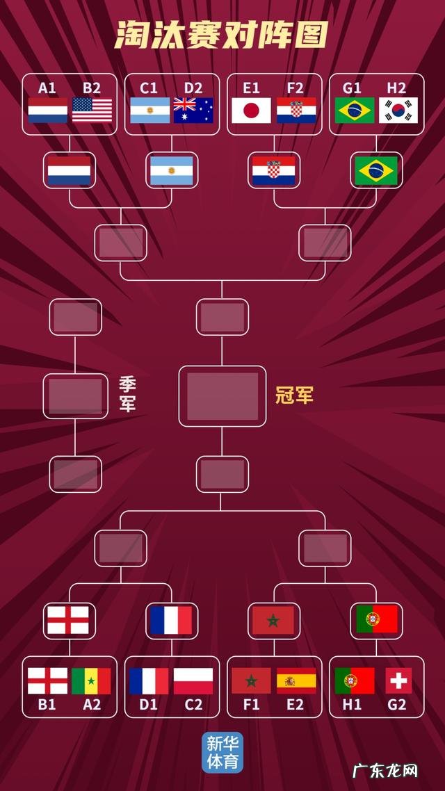 在1/8决赛中被对手通过点球大战淘汰 白岩松：西班牙输掉点球大战不意外