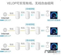 飞腾携手腾讯云构建国产云解决方案 华为路由器怎么组网