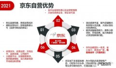 京东趋势跟京东自营有什么区别？看完你就知道了!