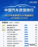 质量最好的国产suv排行,第一名是它？看完你就知道!