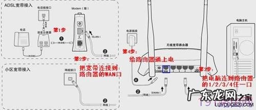 免费上门测速、WiFi速率不达必赔……河南移动推出宽带服务六项承诺 10086装宽带要路由器多少钱