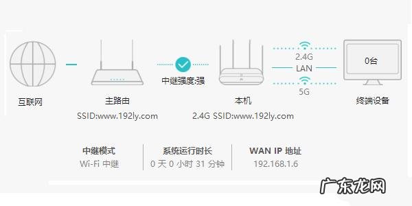 两个路由器如何桥接 2个路由器如何桥接