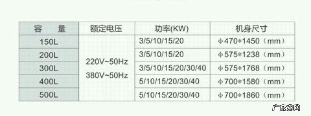 H3C华三R365路由器简易测评 华为ws831路由器支持多少兆