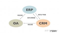你就明白啦 什么是笔记本电脑