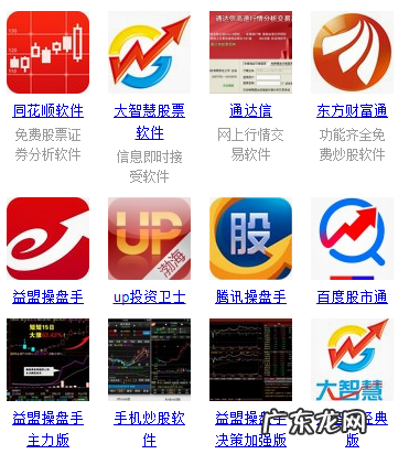 显示器入门指南 炒股软件界面设置