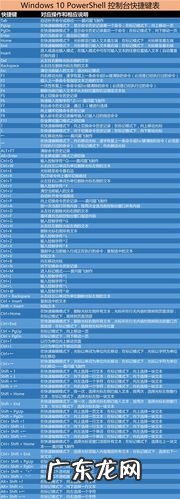 细说电脑截图的快捷键是什么 台式电脑快捷键系统