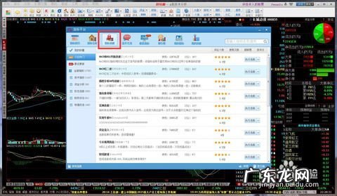 社区:顾比均线战法判断趋势 炒股软件里面的均线怎么设置