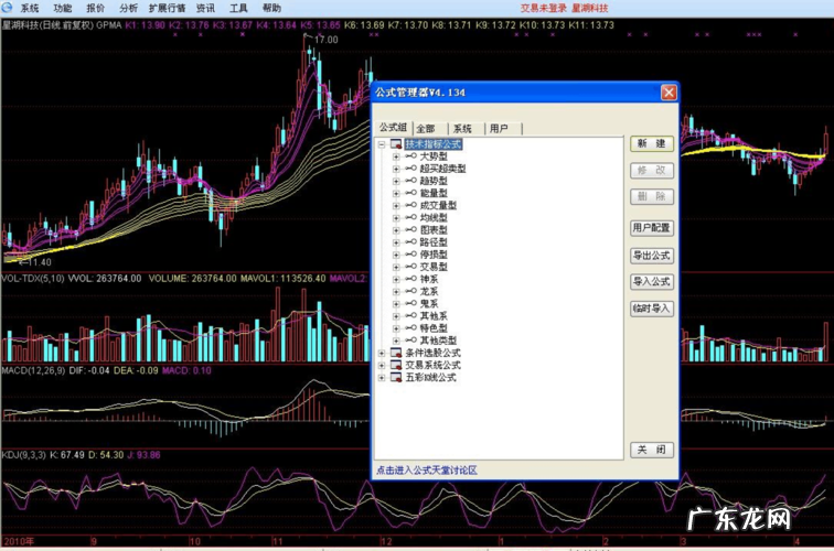 社区:顾比均线战法判断趋势 炒股软件里面的均线怎么设置