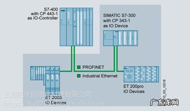 2004系统电脑以太网被禁用的解决方法 电脑如何建立以太网