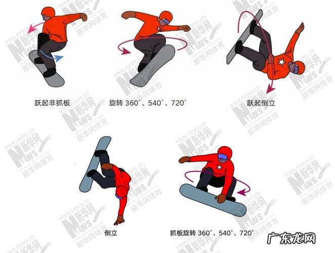 电脑键盘入门基本知识 笔记本电脑使用入门图解