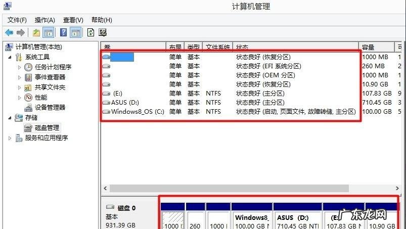哲学与认知科学的交叉融合 电脑使用情况调查