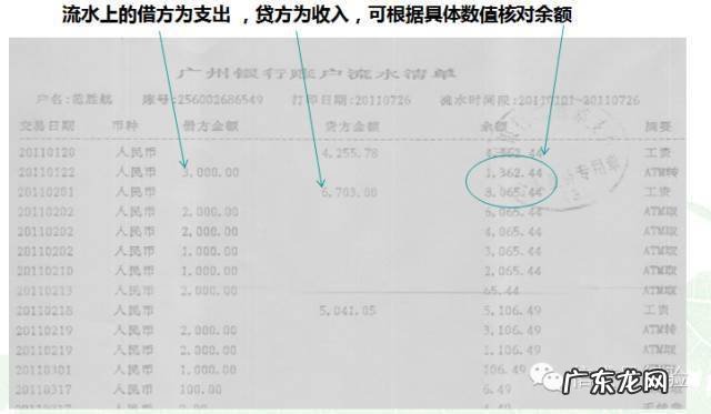 读写照样超千兆 10年前笔记本电脑可以用吗
