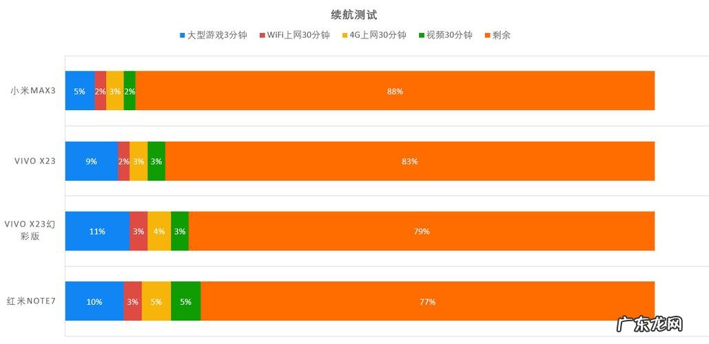 最后一款性价比很好 性价比最好的显示器