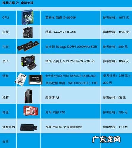 小白认准这个不踩雷 电脑笔记本电脑的价格