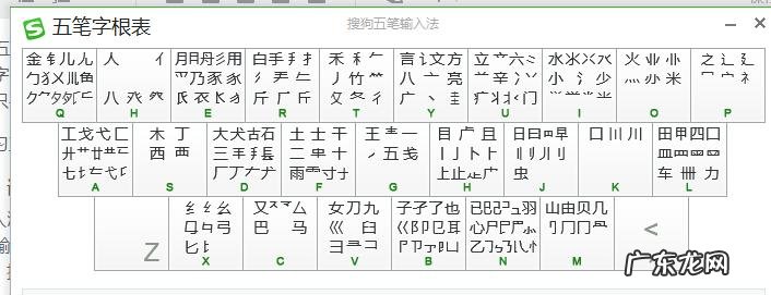 这5个方法瞬间提升你的电脑速度 电脑怎么打字最快