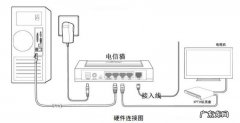 电脑新装系统无线网络的连接 荣耀路由器怎么安装