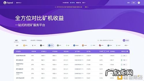 家用电脑挖矿一天收益有多少? 电脑闲着怎么赚钱