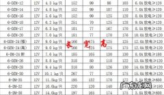 Alienware推全球最薄14吋游戏本X14等诸多新品 戴尔14寸电脑的长宽是多少