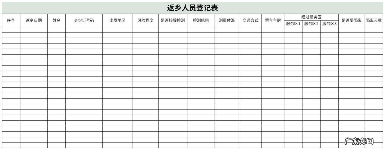 差点被辞退!还好有这72个台账表格模板 笔记本电脑使用登记表