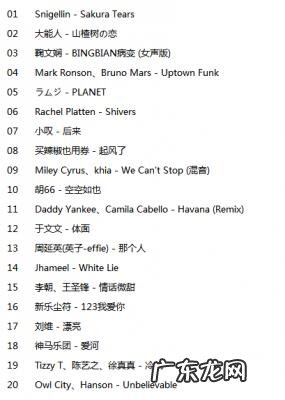 「2018歌曲排行榜100首」你最喜欢哪一首?