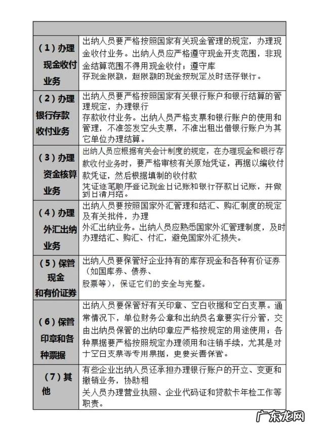 出纳岗位有哪些具体要求呢 女子应聘出纳岗被要求出示房产证