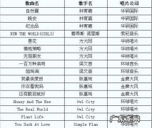 2007网络歌曲排行榜100首,你最喜欢哪一首？