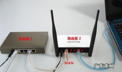 Pro正式开卖 不用拉网线的路由器多少钱