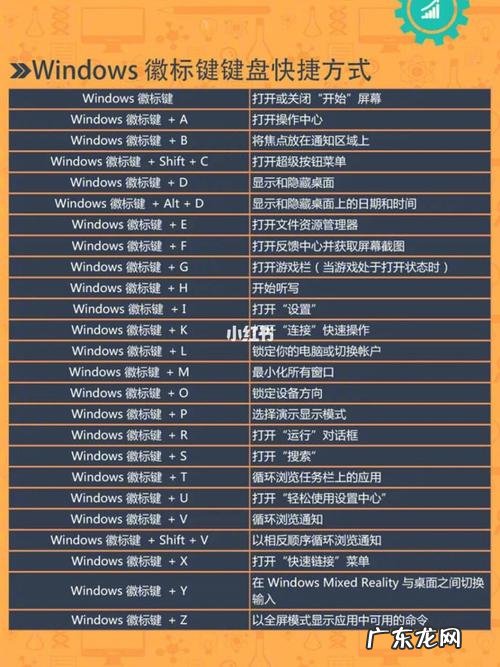创建网页的方法以及生成HTML骨架 电脑怎么创建网站快捷方式