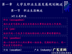 新锦成 农业种植技术专业怎么样