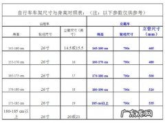最后一款不建议普通人选 显示器多少寸怎么测量