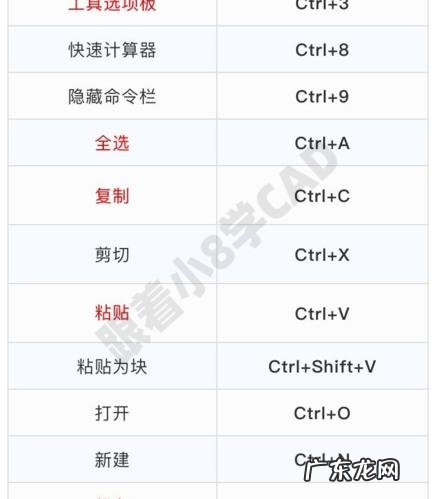 你所不知道的大秘密! 笔记本快捷休眠键