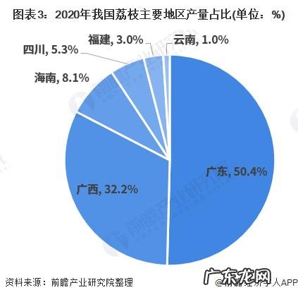 厚强李子苗基地告诉您 玫瑰葡萄苗怎么种植
