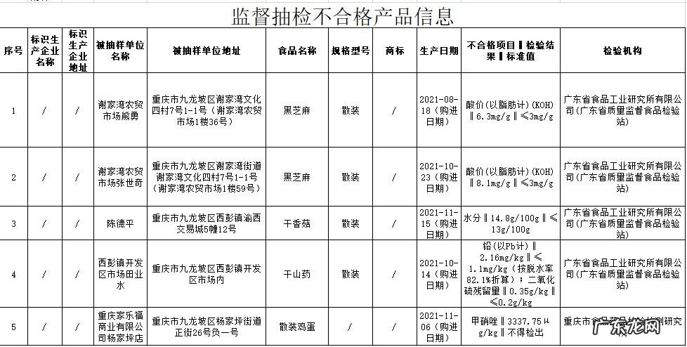 原因与解决、预防方法提前看 玉米种植后不齐怎么办