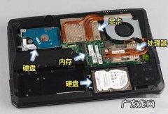 褪掉稚气迈向职场的第一步:如何挑选一台满足职场使用的办公本 笔记本电脑可以办公用吗