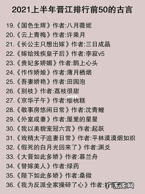 2021小说排行榜:第一名是这本完结文,精彩好看,值得一看!