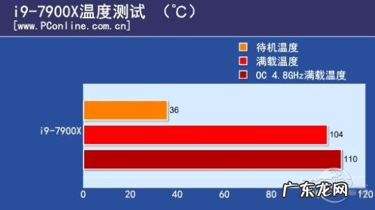 12月在阳台种盆草莓吧 冬季草梅种子怎么种植方法家里
