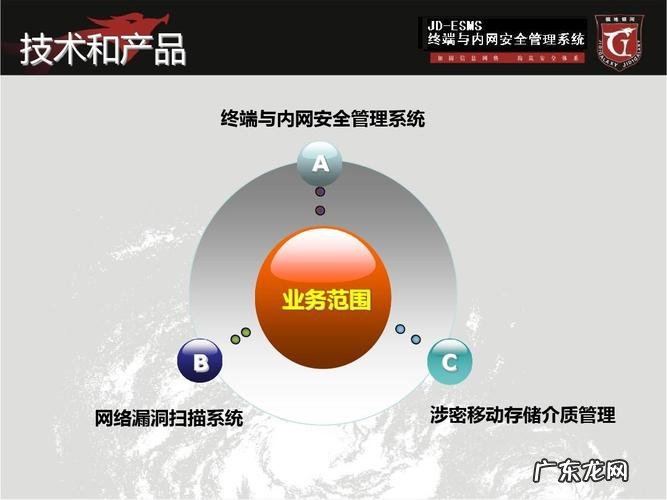 郑州铁警春运打黄牛果断出重拳 猎隼存储介质信息消除工具