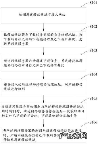 郑州铁警春运打黄牛果断出重拳 猎隼存储介质信息消除工具