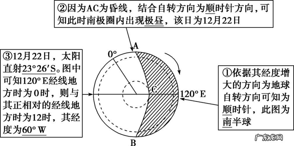 绿萝疯长起来这么美 绿罗室内怎么种植