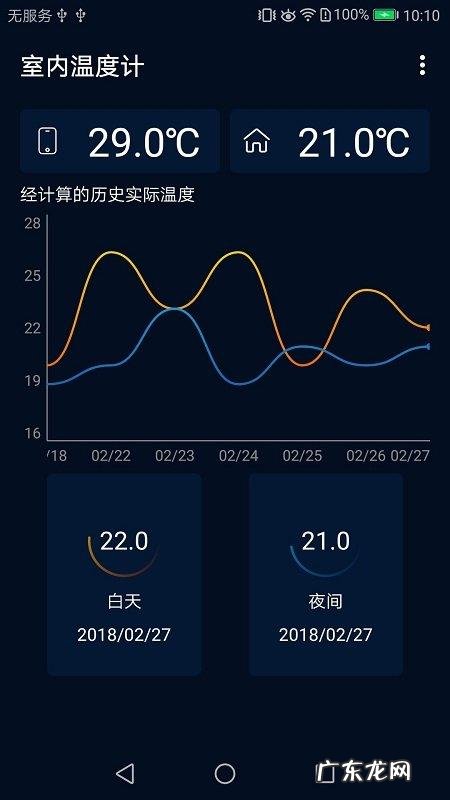 试试种草绝技-无水开缸 河沙如何种植矮珍珠